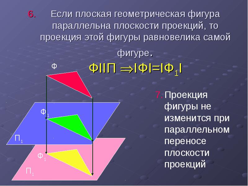 Плоская геометрия. Плоская фигура параллельная плоскости проекций. Геометрия параллельные фигуры. Равновеликие фигуры в геометрии. Что такое проекция в геометрии.