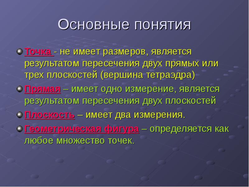 Понятие точки