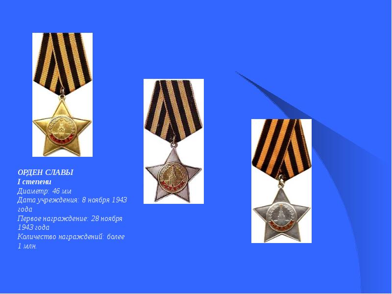 Ордена вов по степени значимости фото и описание