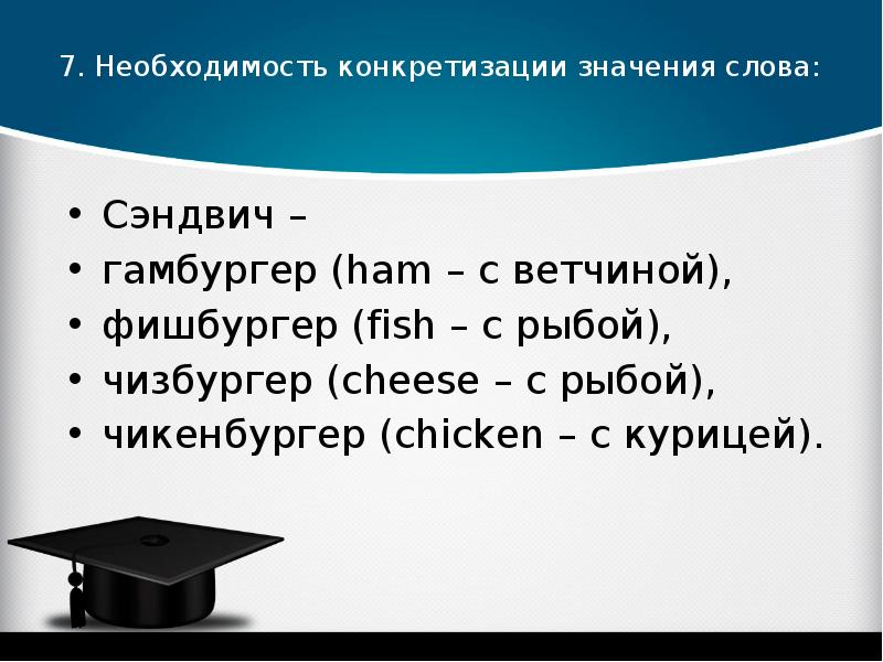 Значение слова бутерброд. Откуда к нам пришло слово сэндвич. Откуда пришло слово сэндвич. Значение слова сэндвич. Происхождение слова сэндвич.