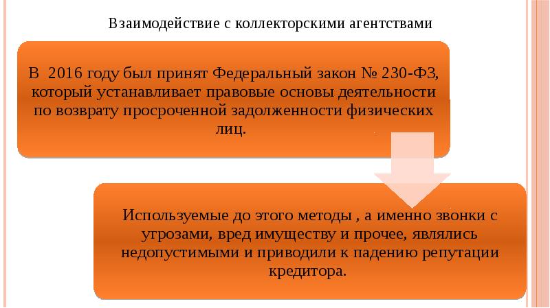 Фз 230 о коллекторской деятельности. История развития кредитования в России презентация. Источники формирования потребительских ссуд. Цель и перспективы коллекторского агентства.