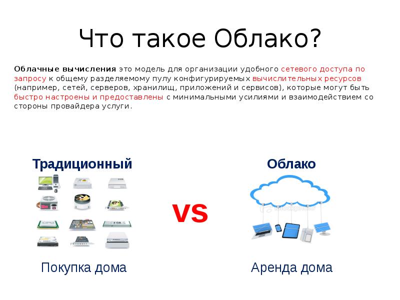 Облачные технологии презентация и реферат