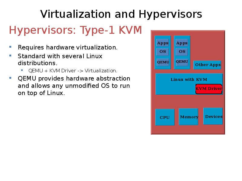 Презентация Sdn. Virtualization Type KVM. 8) Паравиртуализация. Ords Hardware requirements.