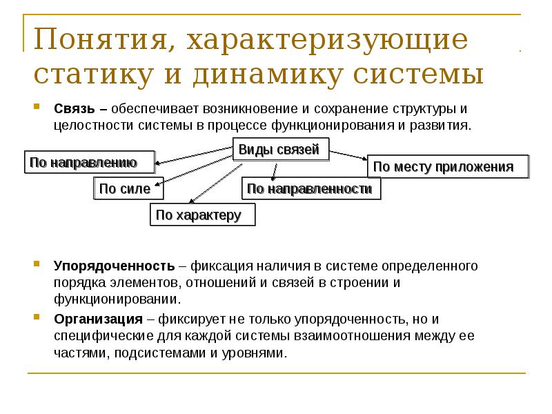 Характеризуется динамикой