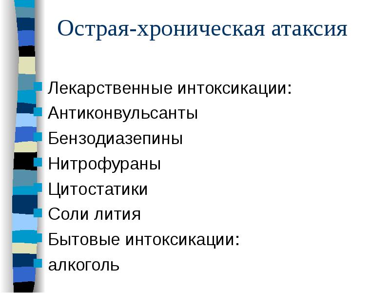 Острая-хроническая атаксия
Лекарственные интоксикации:
Антиконвульсанты
Бензодиазепины
Нитрофураны
Цитостатики
Соли лития
Бытовые Острая-хроническая атаксия
Лекарственные интоксикации:
Антиконвульсанты
Бензодиазепины
Нитрофураны
Цитостатики
Соли лития
Бытовые