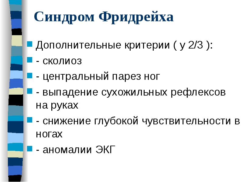 Синдром Фридрейха
Дополнительные критерии ( у 2/3 ):
- сколиоз
- Синдром Фридрейха
Дополнительные критерии ( у 2/3 ):
- сколиоз
-