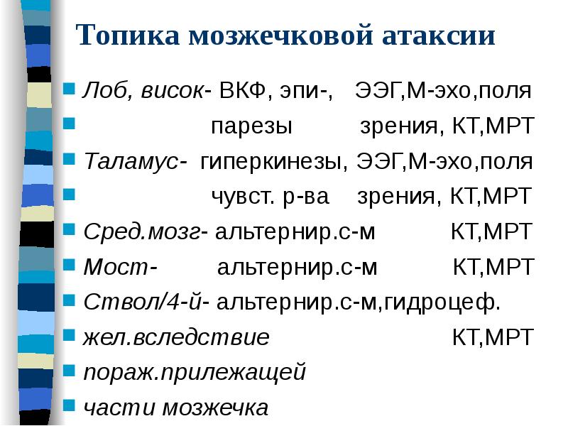 Топика мозжечковой атаксии
Лоб, висок- ВКФ, эпи-, ЭЭГ,М-эхо,поля
Топика мозжечковой атаксии
Лоб, висок- ВКФ, эпи-, ЭЭГ,М-эхо,поля
