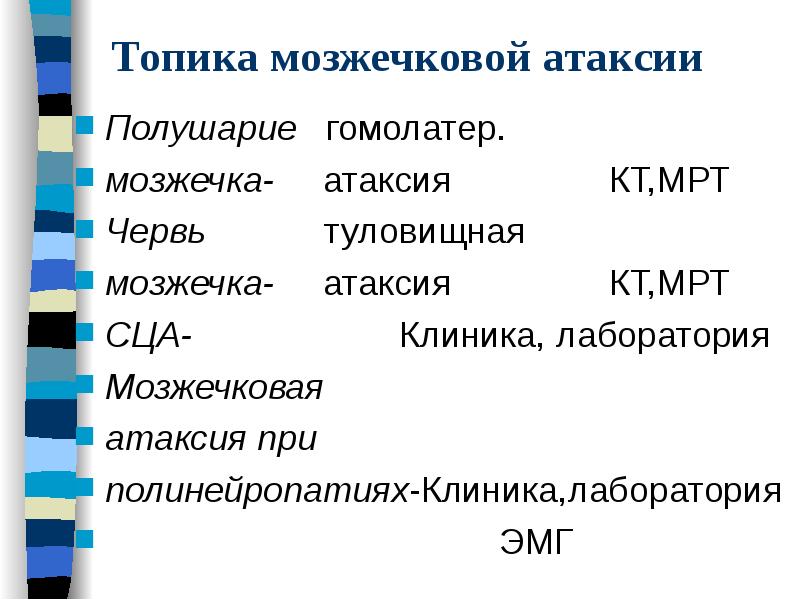Топика мозжечковой атаксии
Полушарие гомолатер.
мозжечка- атаксия Топика мозжечковой атаксии
Полушарие гомолатер.
мозжечка- атаксия