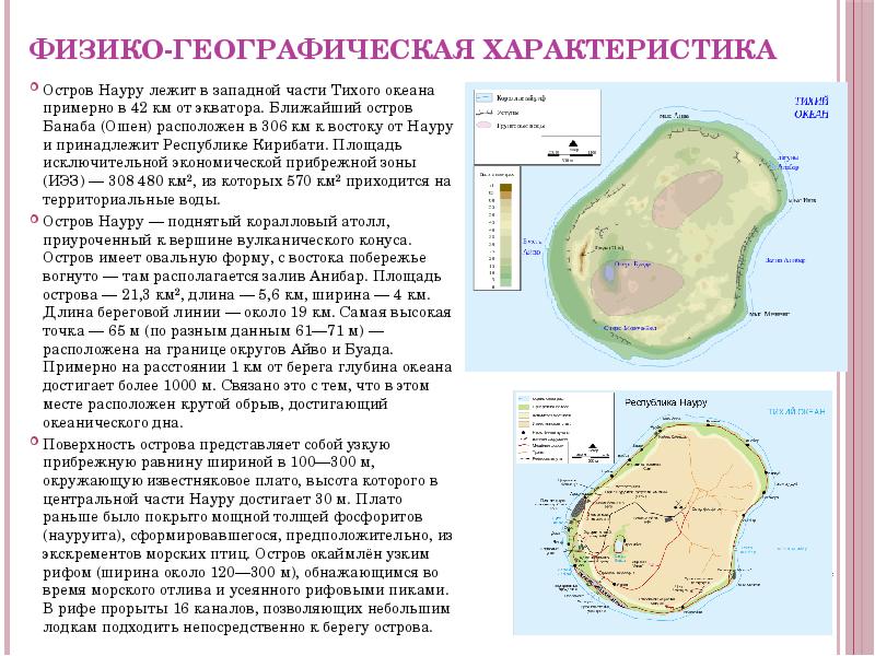 Физическая карта науру