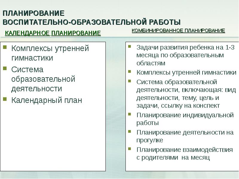 Проектирование и реализация образовательного процесса. Планирование образовательного процесса строится исходя из. Планирование пед процесса в доу. Планирование воспит процесса. Комплексно-тематический подход предусматривает.