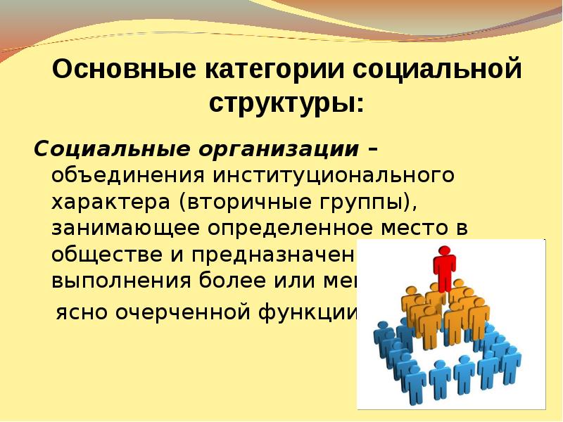 Проект социальная структура общества