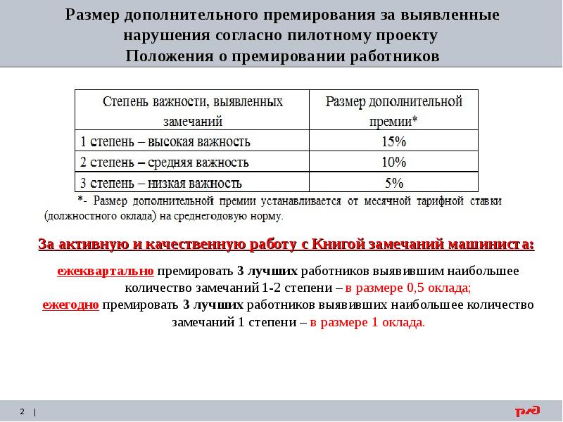 Порядок премирования работников образец