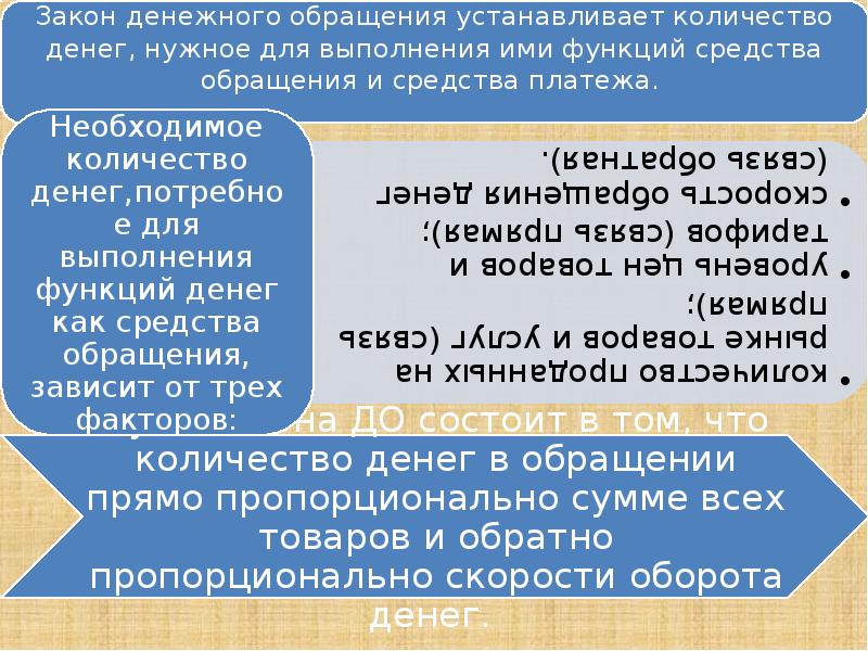 Реферат: Законы денежного обращения и методы государственного регулирования денежного оборота