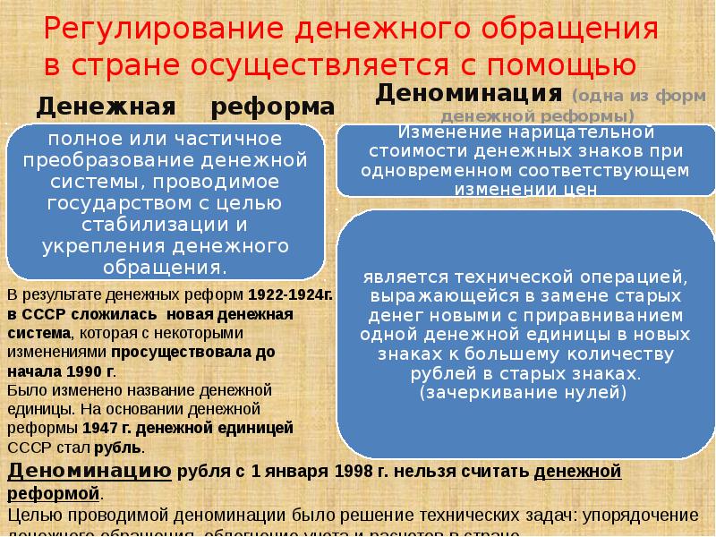 Презентация денежное обращение 11 класс экономика