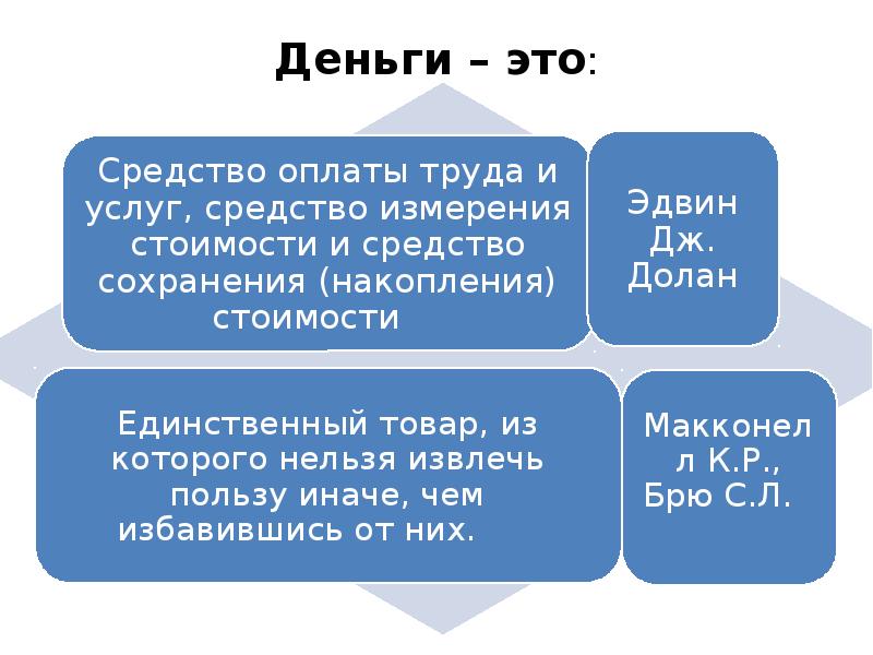 Презентация обращения 11 класс