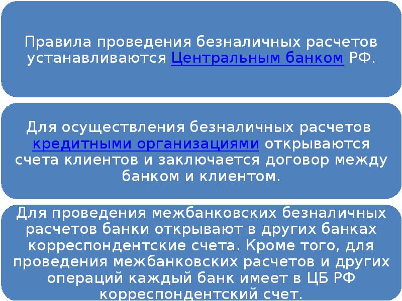 Регулирование денежного обращения осуществляет