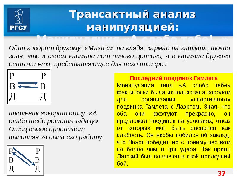 Трансактный анализ презентация