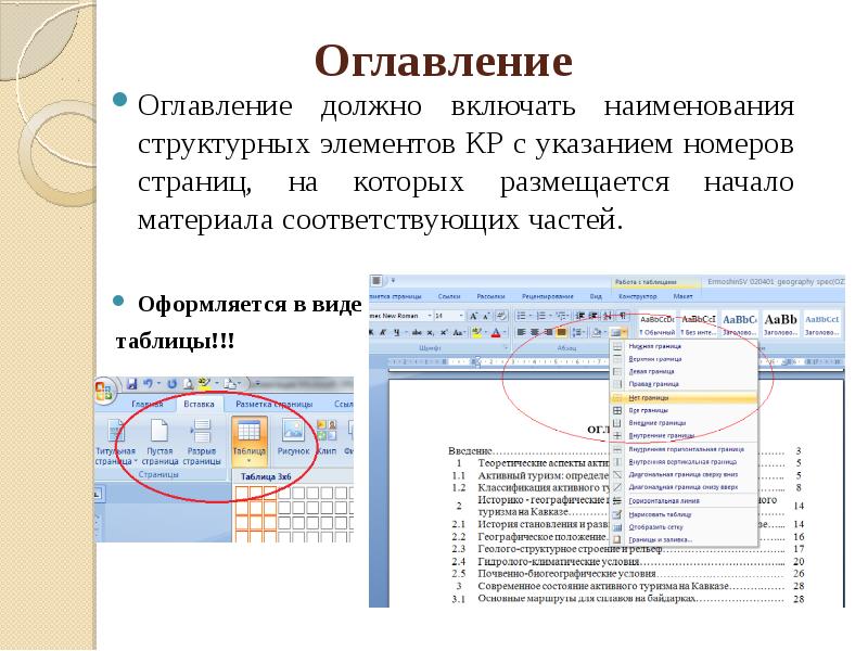 Таблица содержания включает