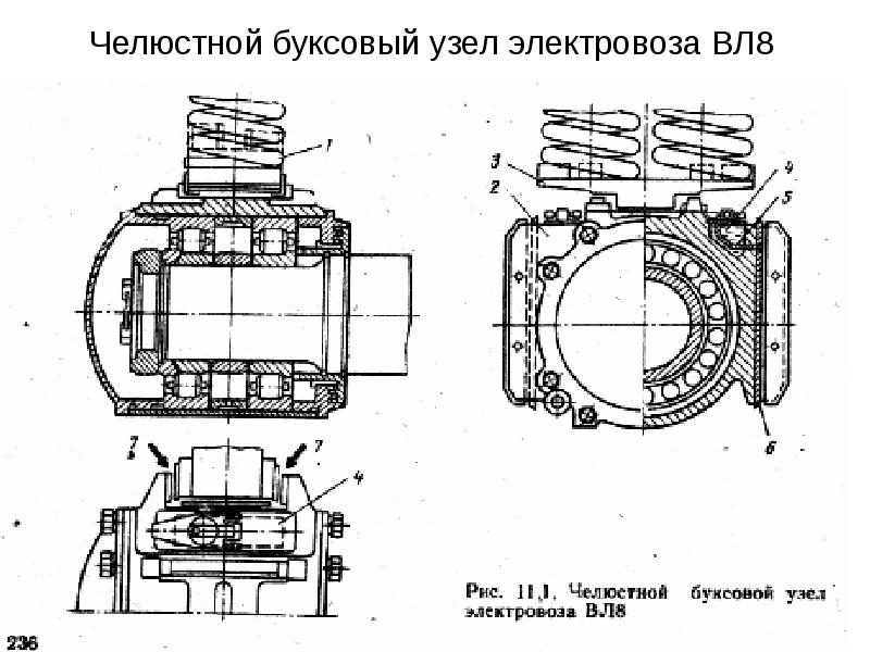 Чертеж буксового узла электровоза