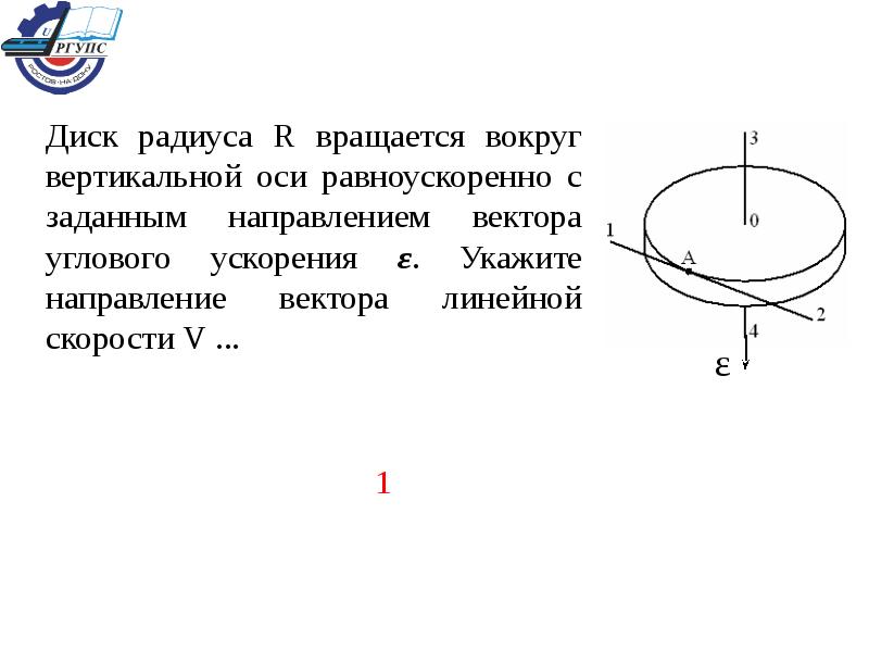 Вертикальной осью вращения. Диск радиуса r вращается вокруг вертикальной оси. Вращение вокруг вертикальной оси. Вращение диска вокруг оси. Направление угловой скорости диска.