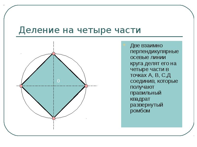 Деление площади на равные части