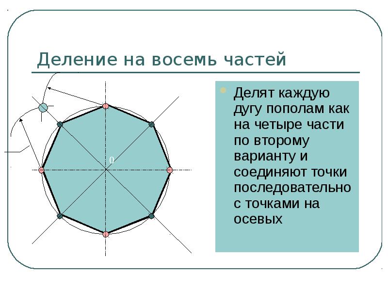 Построение кривых обогатимости в экселе