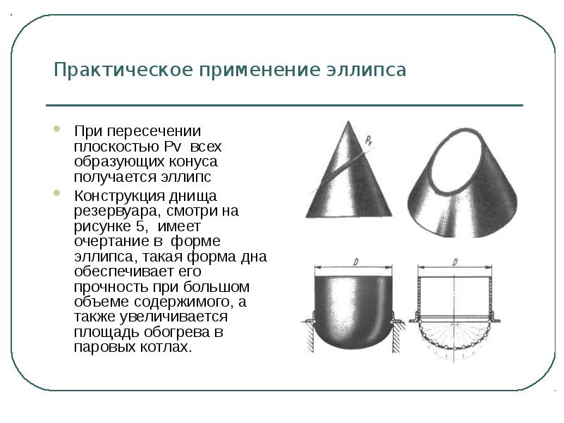 Эллипсовидная форма