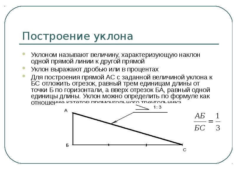 Величина уклона прямой к горизонтальной линии представленной на рисунке равна