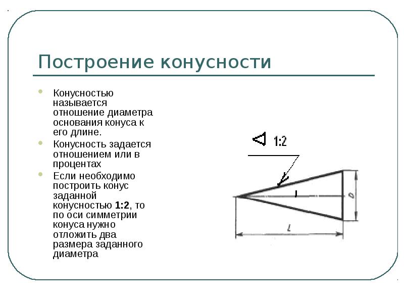 Как показать конусность на чертеже в компасе