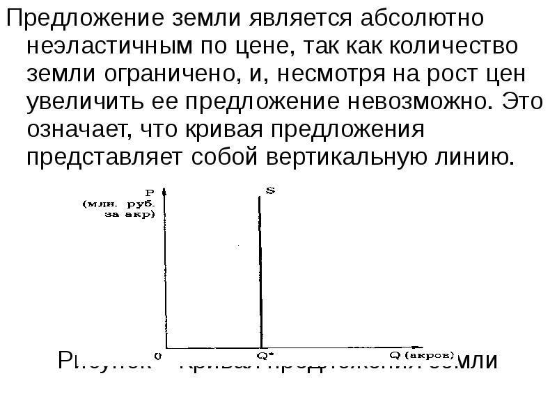 Абсолютные предложения. Предложение земли эластично неэластично. Абсолютная неэластичность предложения земли. Кривая предложения на рынке земли. Кривая предложения представляет собой.