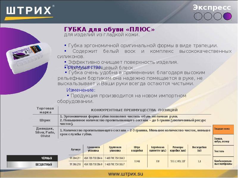 Сколько пропитывать. Тортик с пропиткой. Сколько пропитывать. Расход антисептика для древесины на 1 м2. Расход пропитки для дерева.