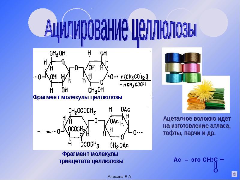 Схема получения ацетатного волокна