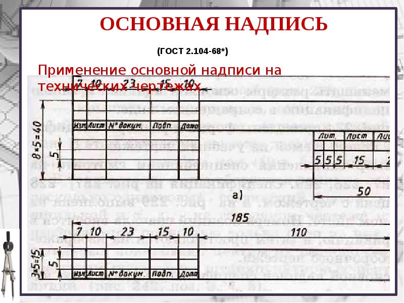 Как правильно оформлять рисунки по госту