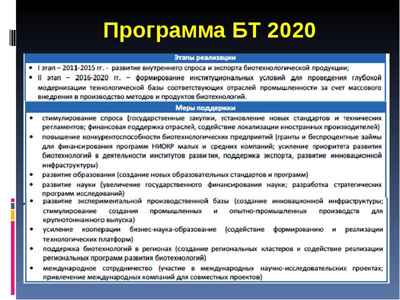 Программа БТ 2020