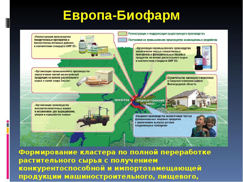 Европа-Биофарм