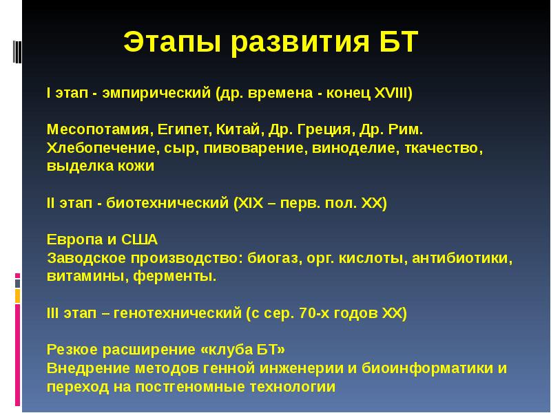 Этапы развития БТ