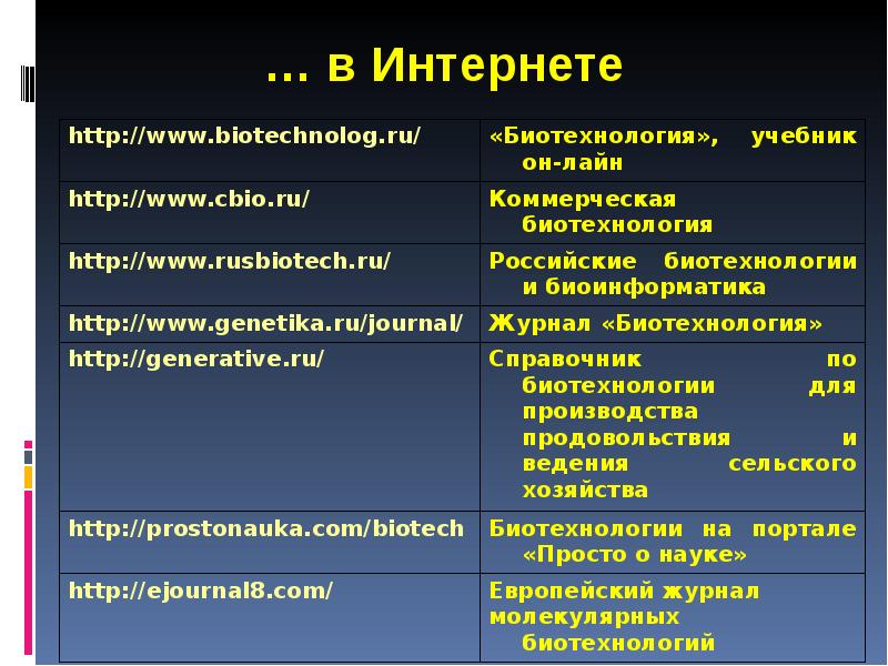 … в Интернете