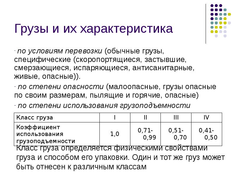 Груз состав. Антисанитарные грузы пример. Обычные и специфические грузы. Специфические грузы примеры. Характеристика обычного и специфического грузов.