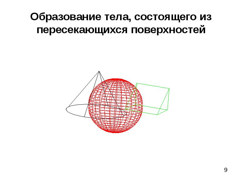 Тела образуют систему