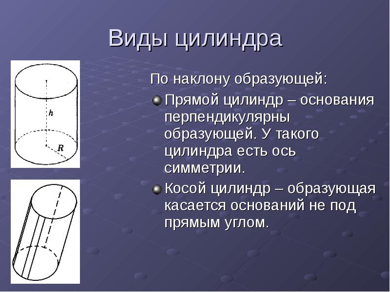 Прямой цилиндр. Прямой и наклонный цилиндр. Виды цилиндров. Косой цилиндр. Виды цилиндров геометрия.