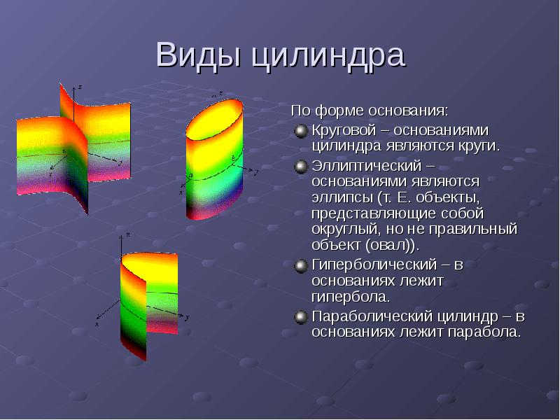 Образец породы в виде цилиндра 4 буквы