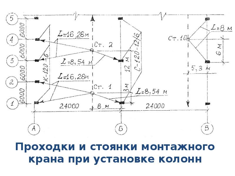 Монтажные размеры чертеж. Проходка крана при монтаже колонн. Выбора крана для монтажа колонн. Подбор крана для монтажа колонн. Графический выбор крана для монтажа колонн.