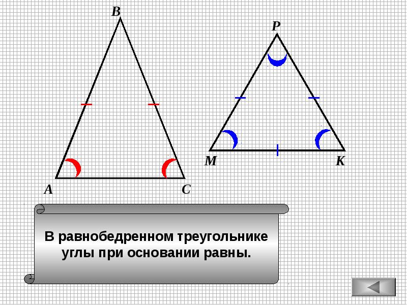 Углы равнобедренного треугольника равны почему. В равнобедренном треугольнике углы при основании равны. Угол при основании равнобедренного треугольника. Углы при равнобедренном треугольнике. Треугольник равнобедренный если углы при основании равны.