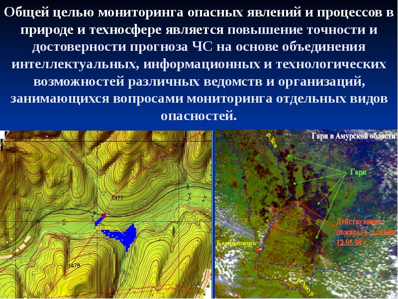 Картинки мониторинг чс