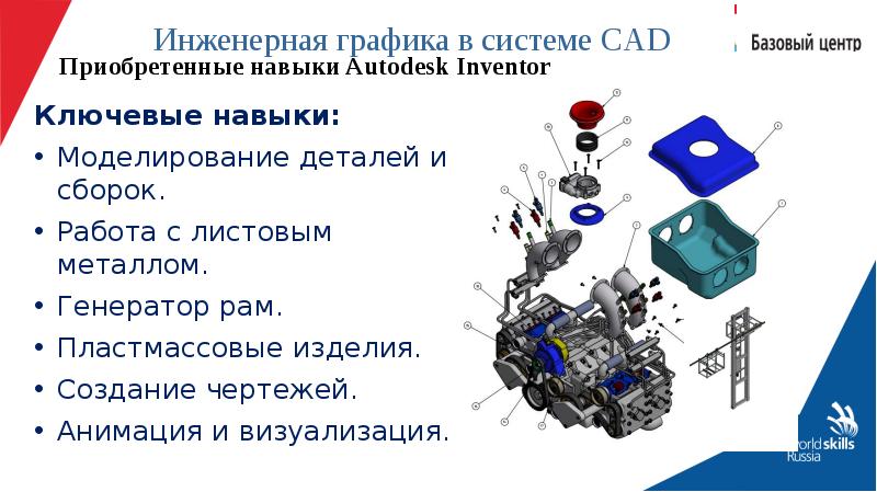 Cad системы презентация