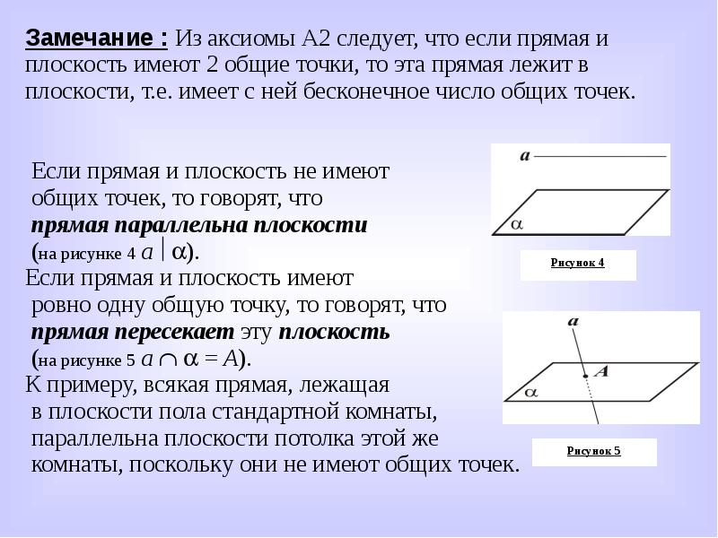 1 сформулируйте аксиомы стереометрии и их следствия сделайте чертежи и пояснения