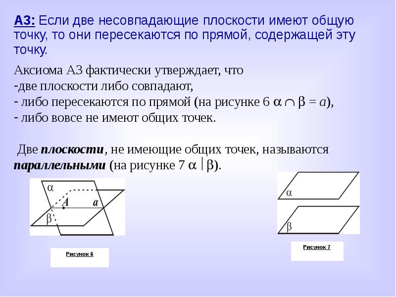 1 сформулируйте аксиомы стереометрии и их следствия сделайте чертежи и пояснения