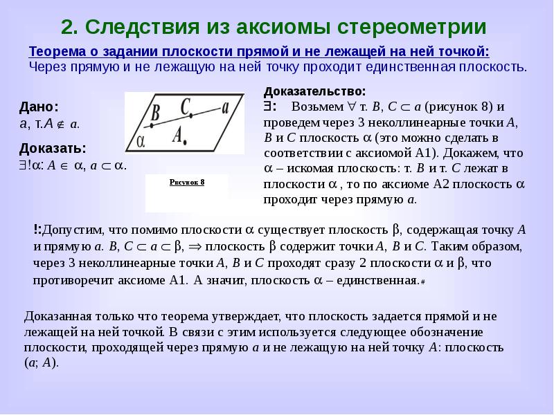 Через прямую можно провести единственную плоскость. Следствие 1 из аксиом стереометрии. Доказательство 2 следствия из аксиом стереометрии. Доказательство теоремы Аксиомы стереометрии. Аксиома 3 стереометрии доказательство.