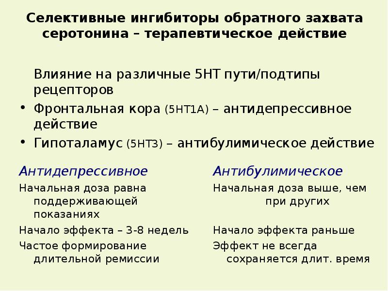 Клиническая фармакология антидепрессантов презентация