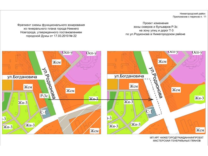 Тц город нижегородская схема